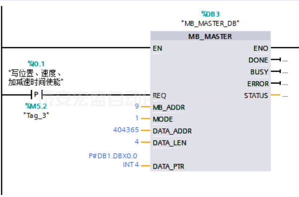 西門子1200PLC與匯川伺服電機(jī)的MODBUS-RTU通訊