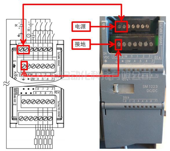 西門子S7-1200系列PLC全套接線圖，很實(shí)用！