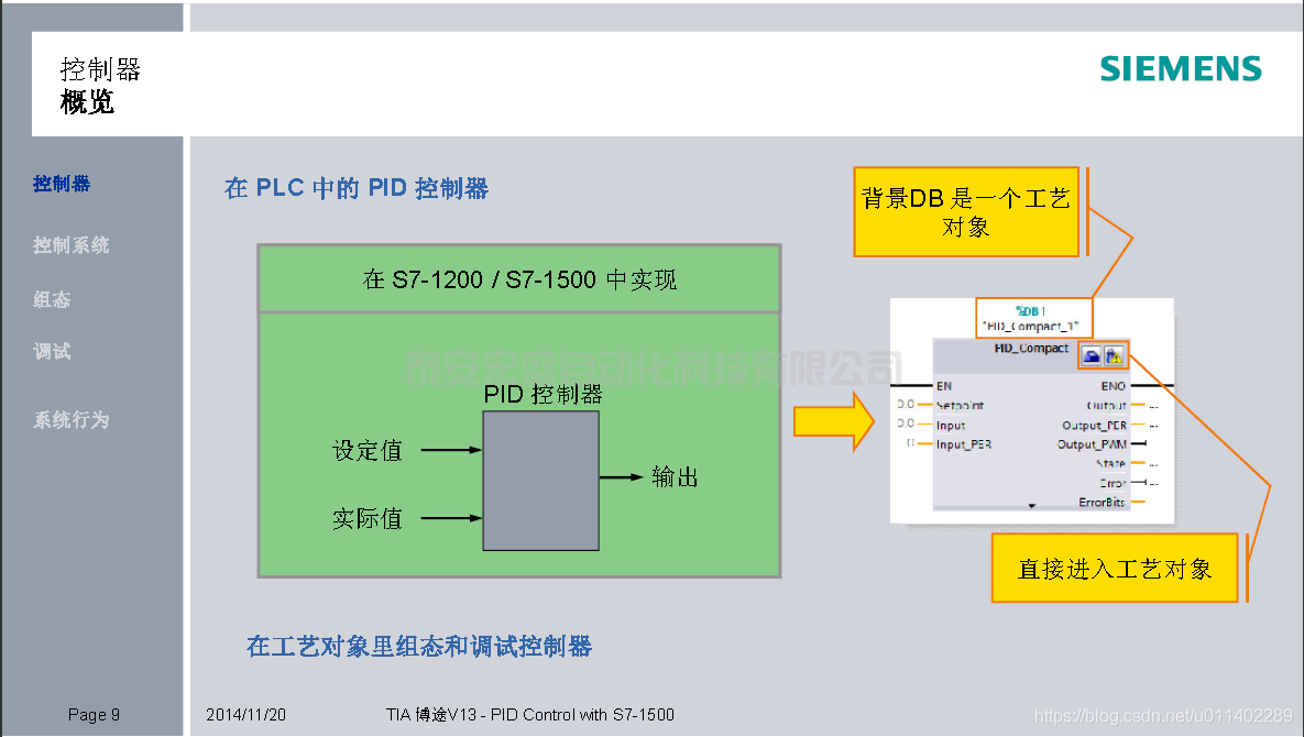 基于博途的 PID 控制功能pid(博途)如何設(shè)置