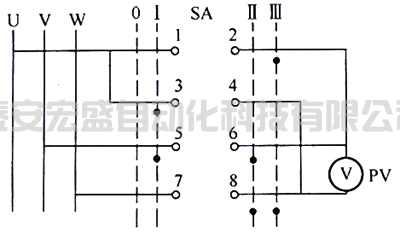 LW5-15/YH2型線電壓換相開(kāi)關(guān)接線圖 LW5-15/YH2型線電壓換相開(kāi)關(guān)接線圖