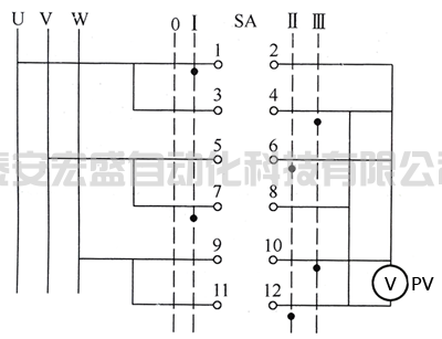 LW5-15/YH3型線電壓轉(zhuǎn)換開(kāi)關(guān)接線圖 LW5-15/YH3型線電壓轉(zhuǎn)換開(kāi)關(guān)接線圖