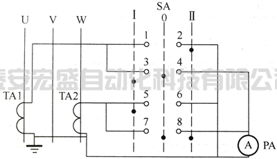 LW5-15/LH1型電流換相開(kāi)關(guān)接線圖 LW5-15/LH1型電流換相開(kāi)關(guān)接線圖