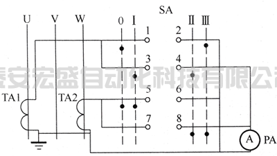 LW5-15/LH2型電流換相開(kāi)關(guān)接線圖 LW5-15/LH2型電流換相開(kāi)關(guān)接線圖