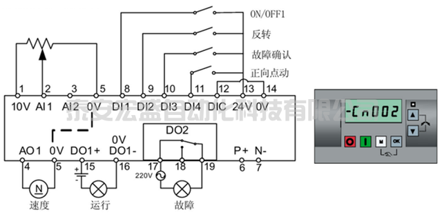 變頻器基本應用案例（硬件接線及參數(shù)設(shè)置）