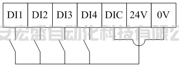 西門子V20變頻器如何使用固定頻率設定值