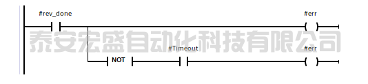 關(guān)于西門(mén)子1200/1500PLC的一些編程技巧