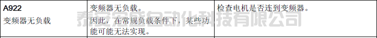【西門子V20變頻器】 變頻器運(yùn)行時(shí)報(bào)A922報(bào)警 【西門子V20變頻器】 變頻器運(yùn)行時(shí)報(bào)A922報(bào)警