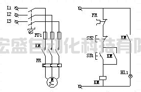 PLC控制柜設(shè)計(jì)原理電裝布局、接線圖和原理圖
