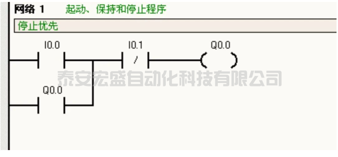 用ST語言編寫自鎖、互鎖、聯(lián)鎖程序?qū)Ρ忍菪螆D，哪個更直觀